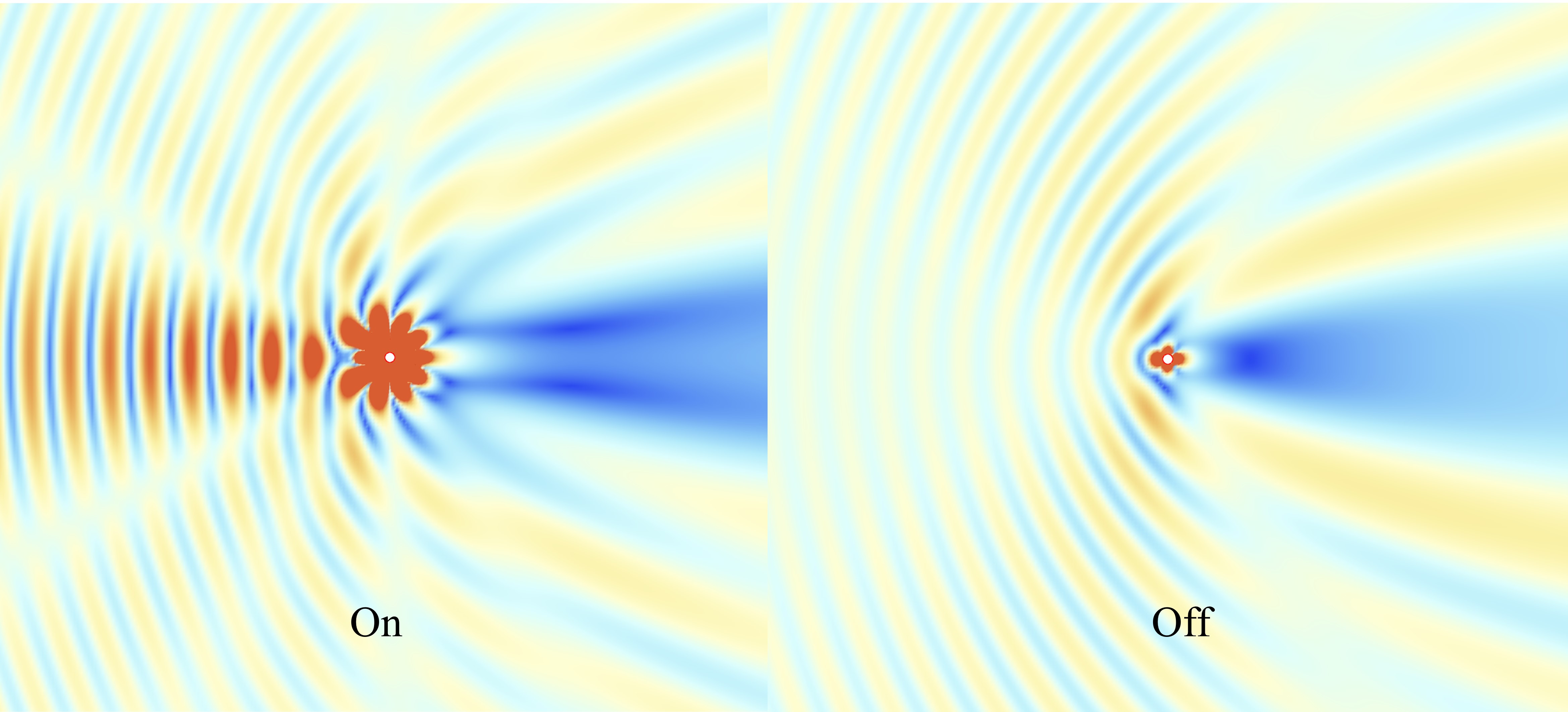 Backscattering Reconfigurable Superscatterers Based on Plasma-Metasurface Structure